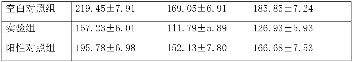 Composition with effect of reducing blood pressure and application thereof