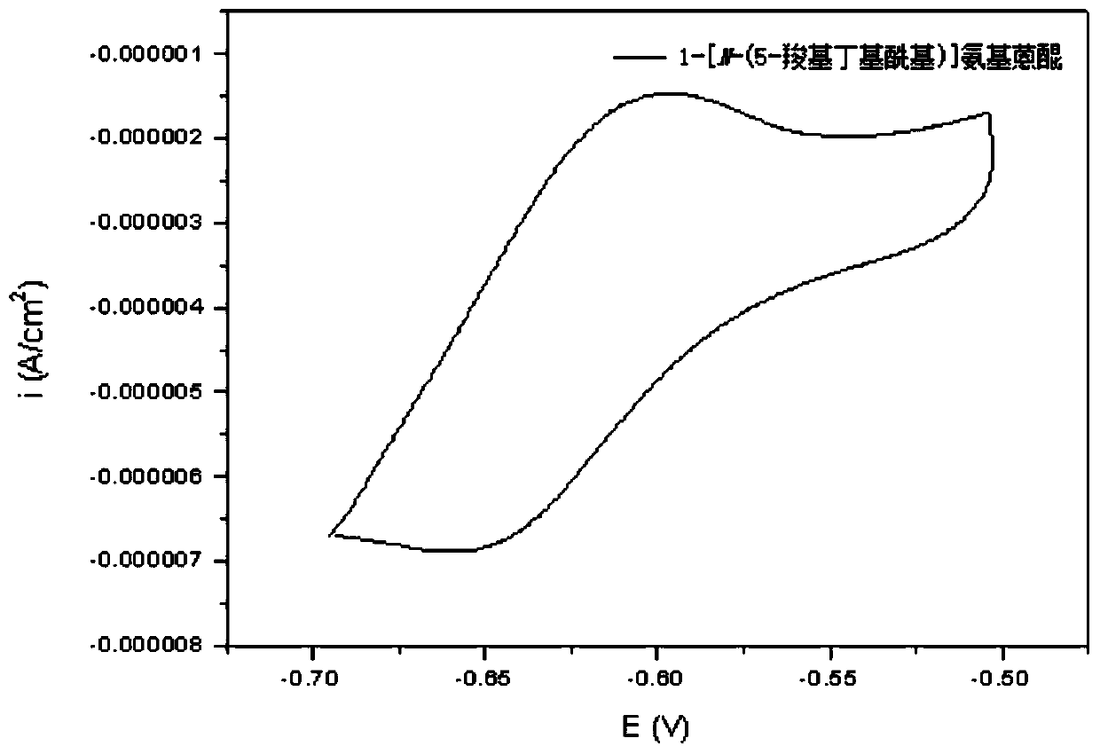 Redox flow battery system based on amino-anthraquinone derivative