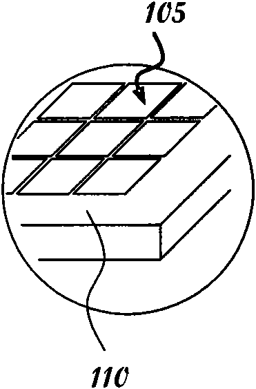 A projection engine module of a single imaging device