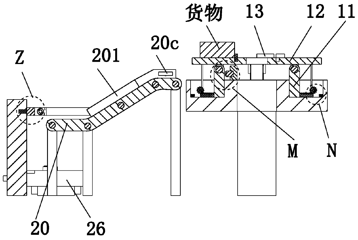 Automatic sorting and processing assembly line of logistics warehouse