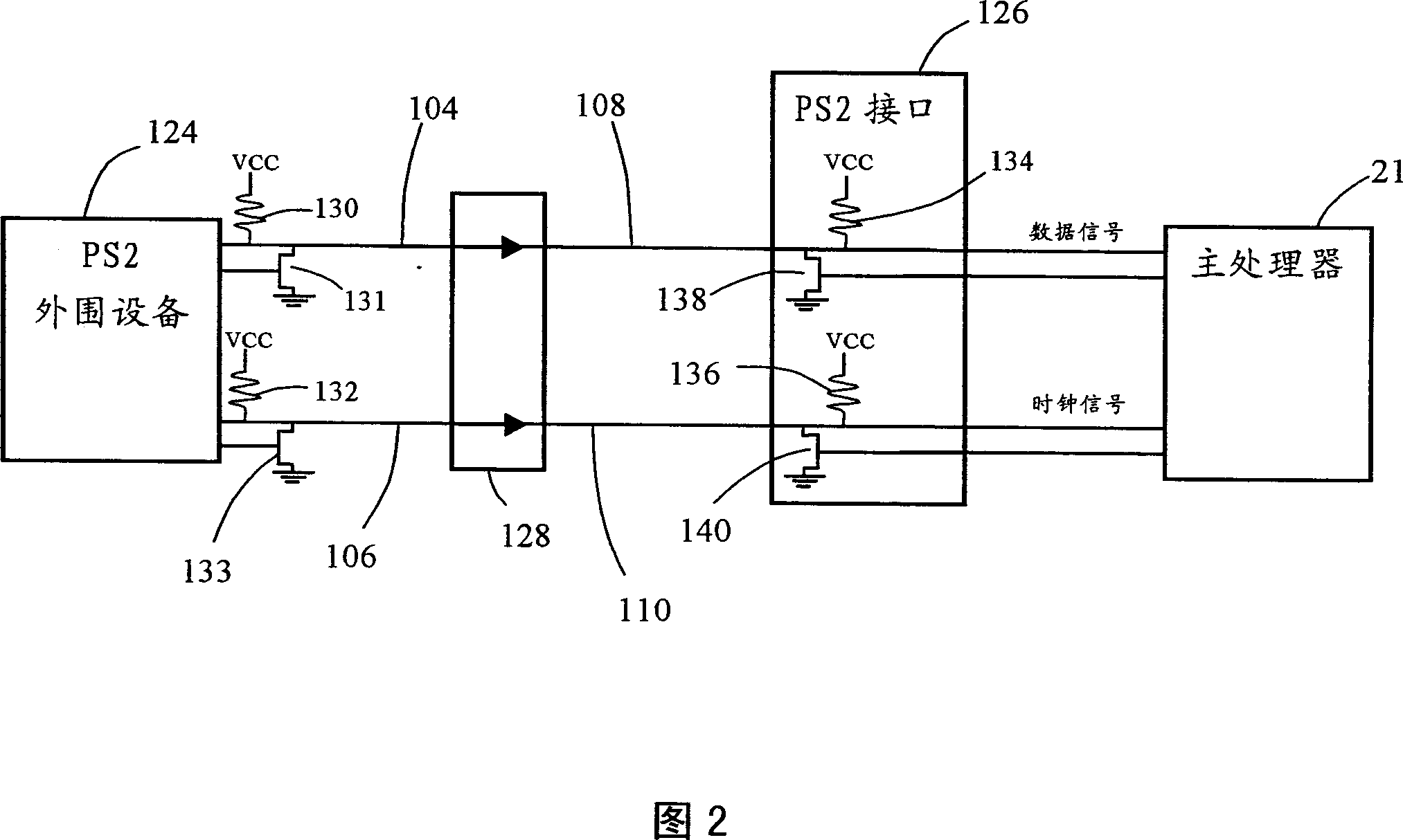 Automatic method for identifying signal interfaces of electronic equipment