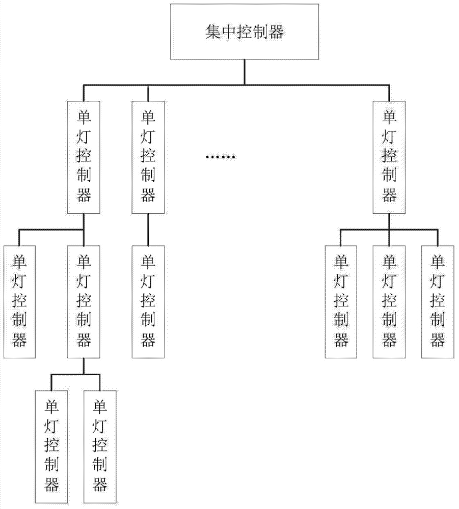 Streetlamp phase detecting method