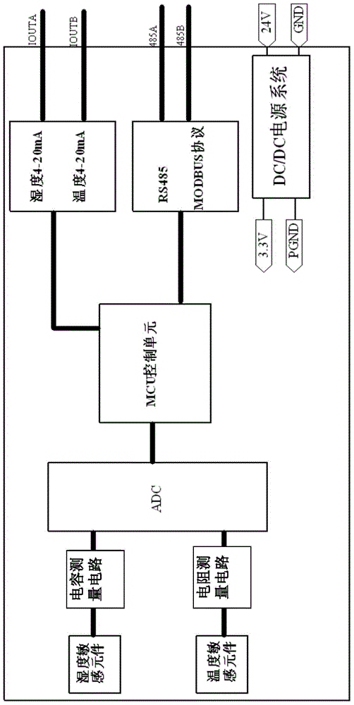 Transducer for measuring tiny water in oil and method for on-line real-time monitoring of temperature and humidity in oil