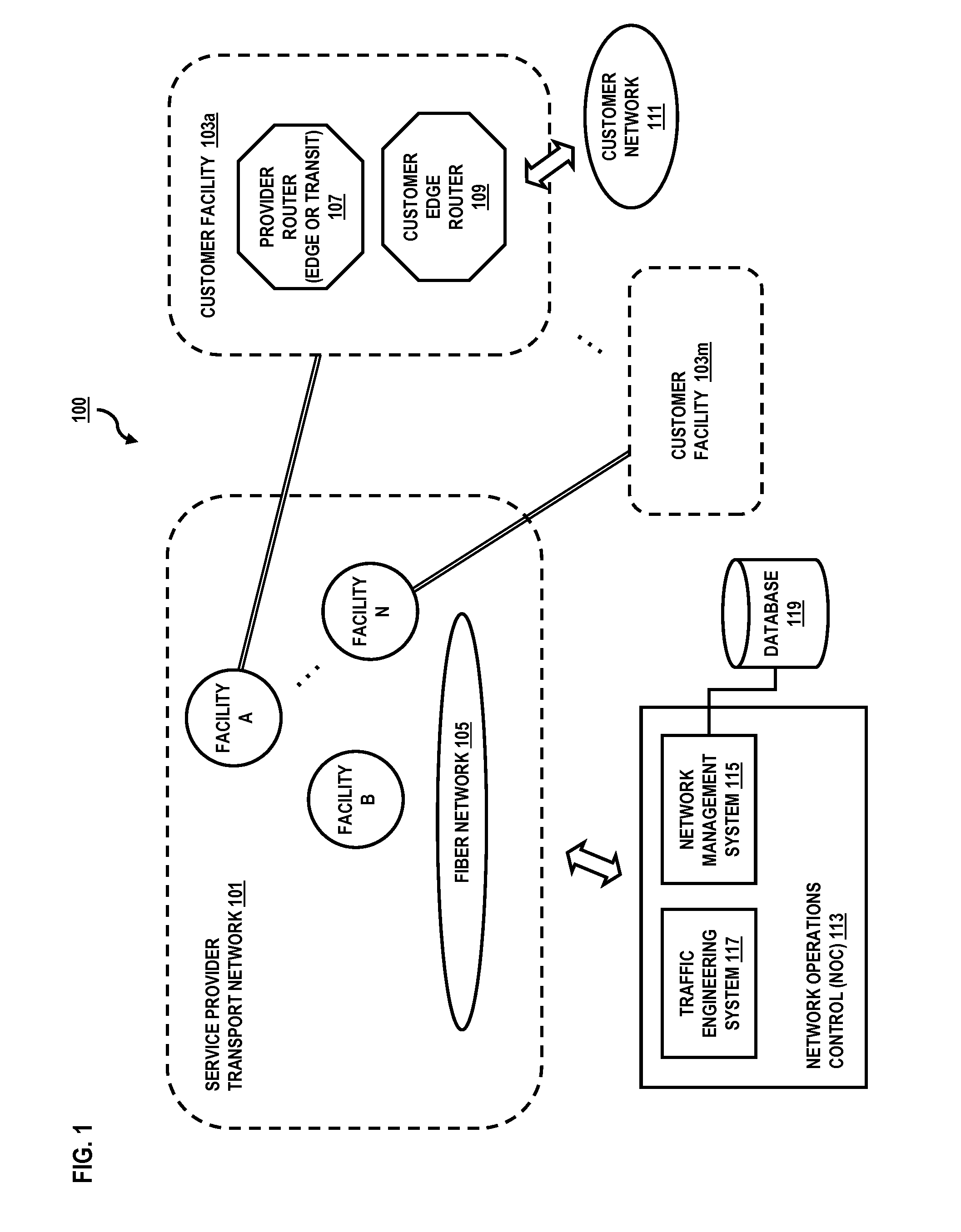 Method and system of providing micro-facilities for network recovery