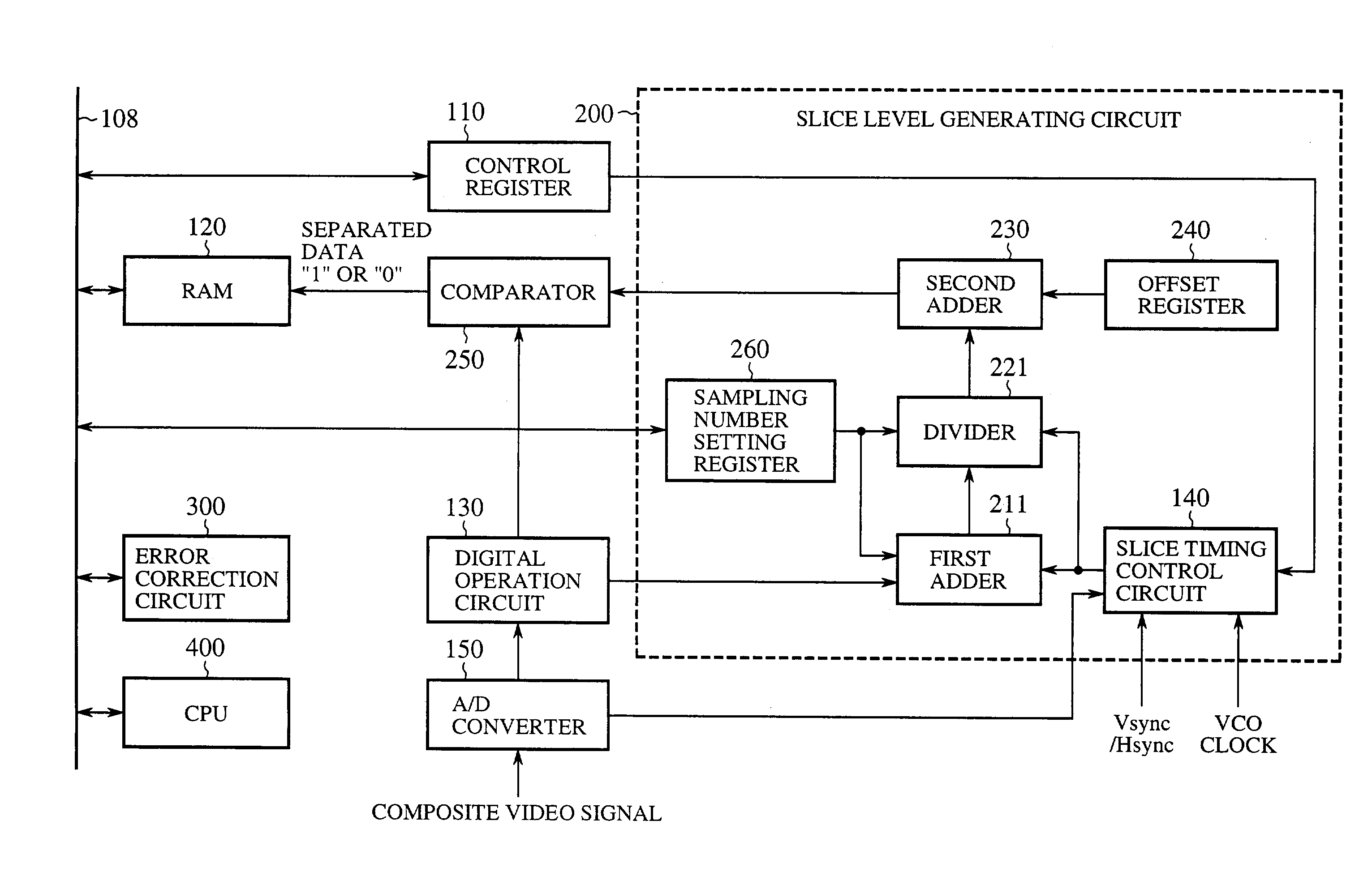 Teletext data separation apparatus