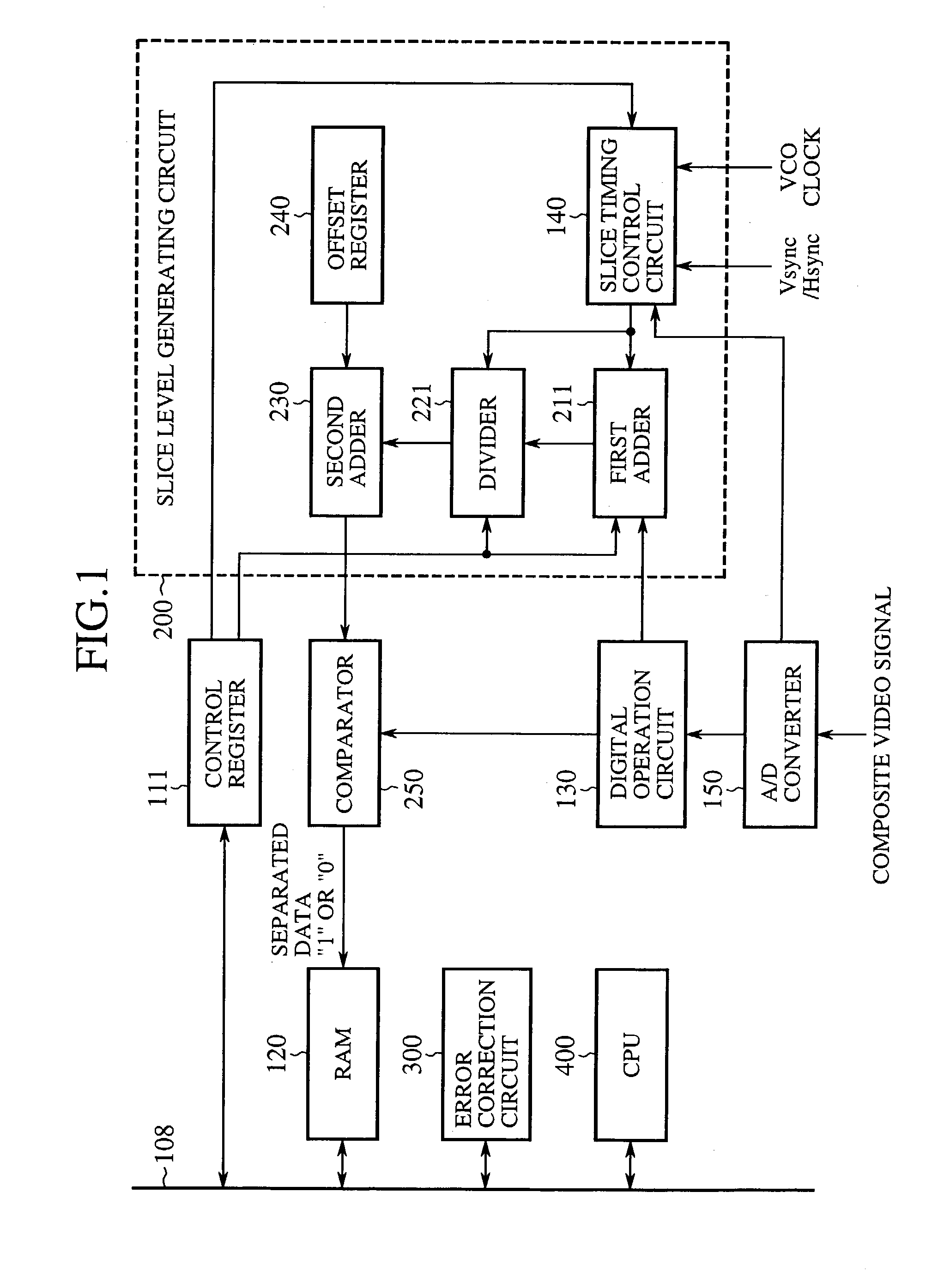 Teletext data separation apparatus