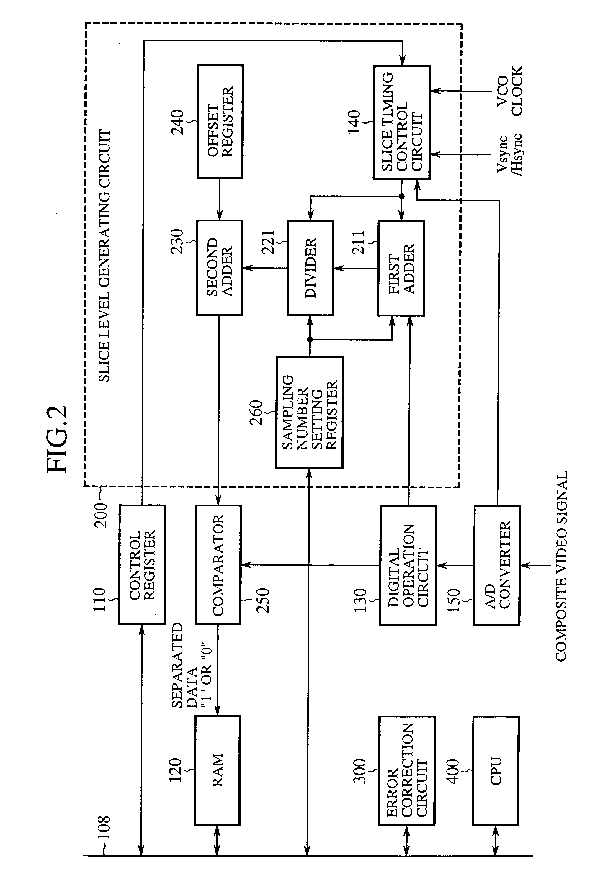 Teletext data separation apparatus