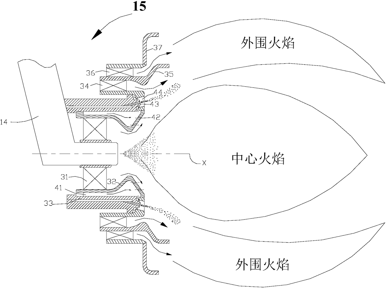 Coaxial partition high-temperature-rise combustor head