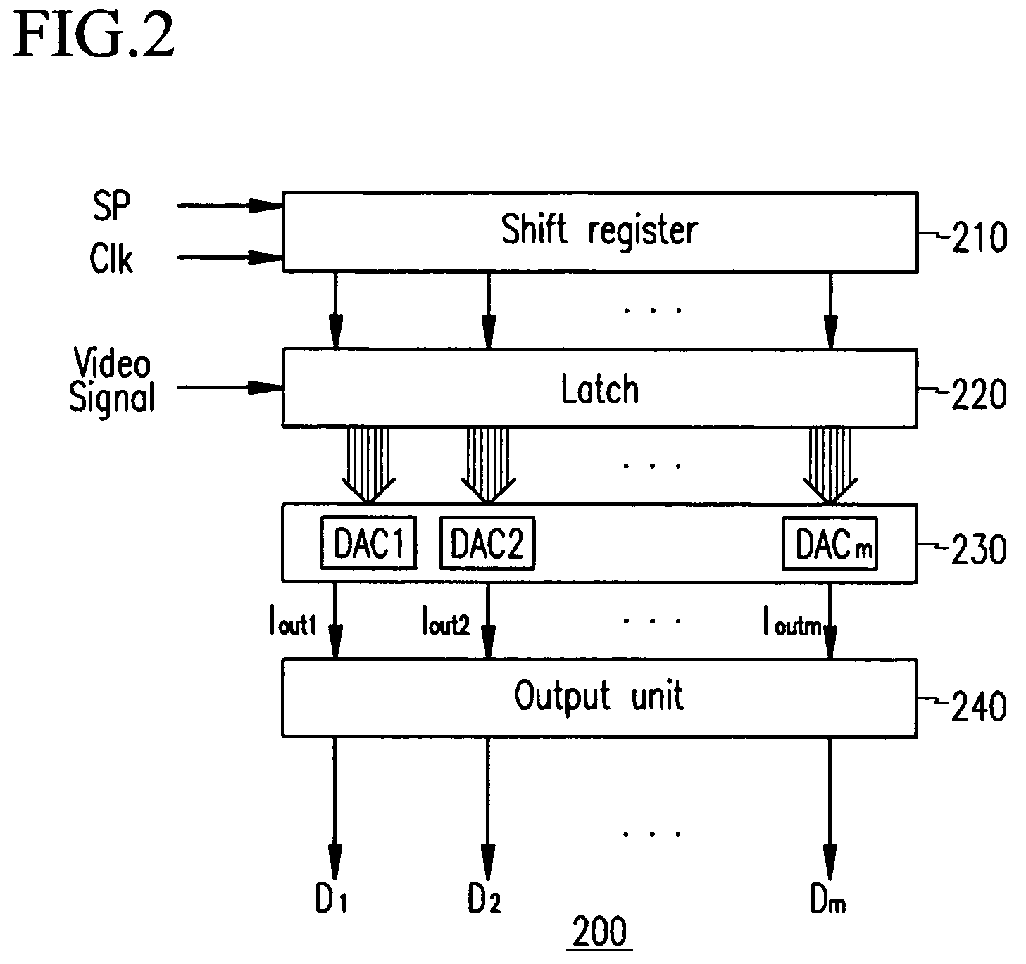 Digital/analog converter, display device using the same, and display panel and driving method thereof