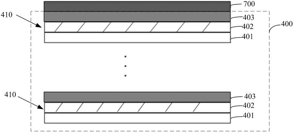 Epitaxial structure of light emitting diode and preparation method of epitaxial structure