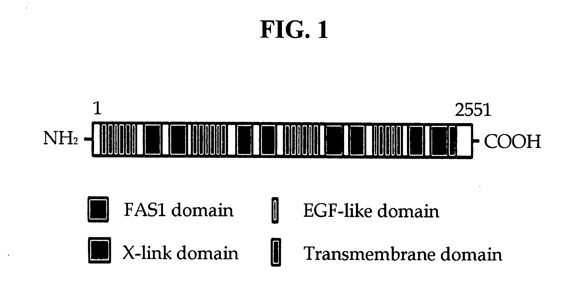 Method and pharmaceutical composition for preventing or treating diseases associated with inflammation