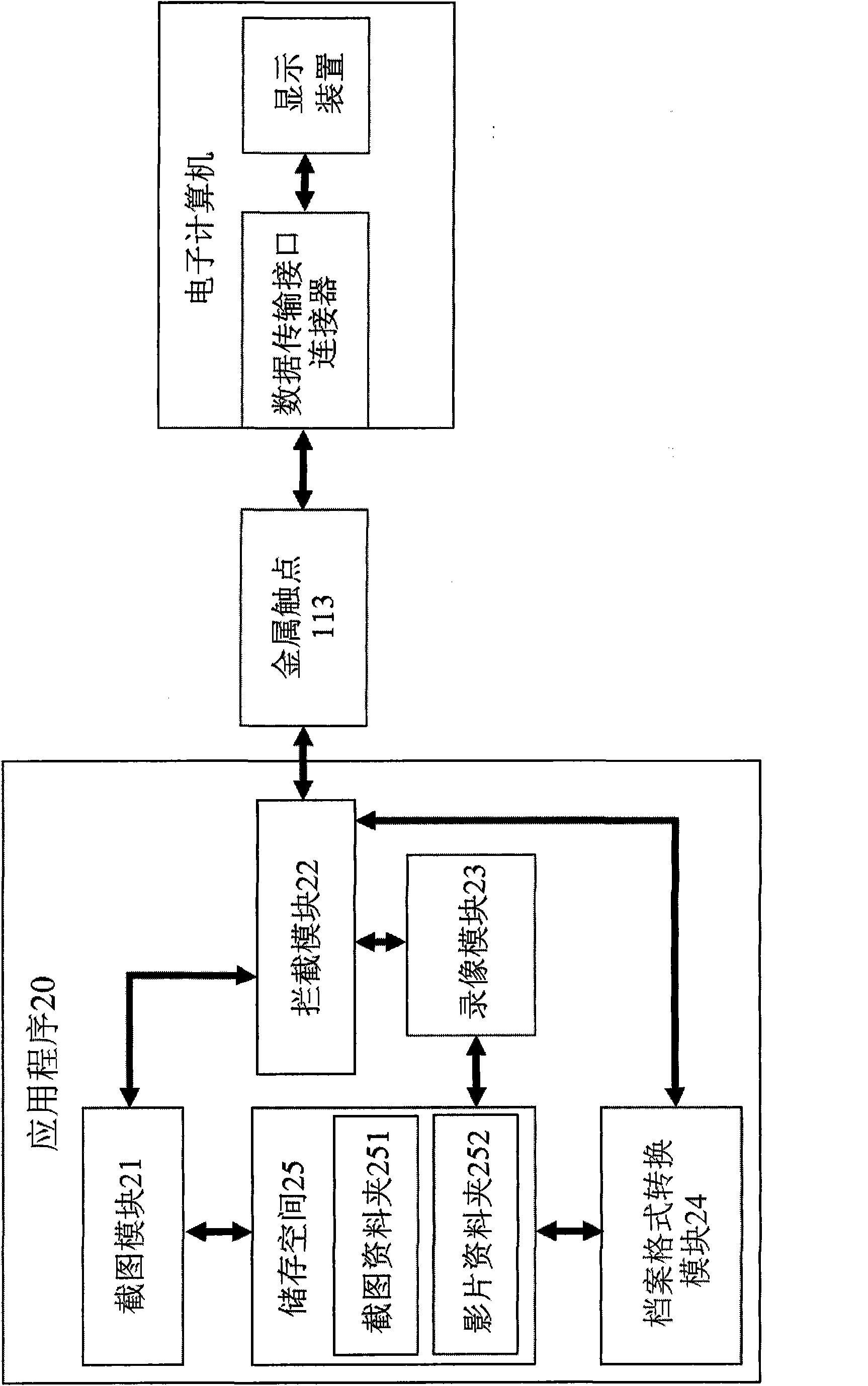 Portable storage device and method for operating the same