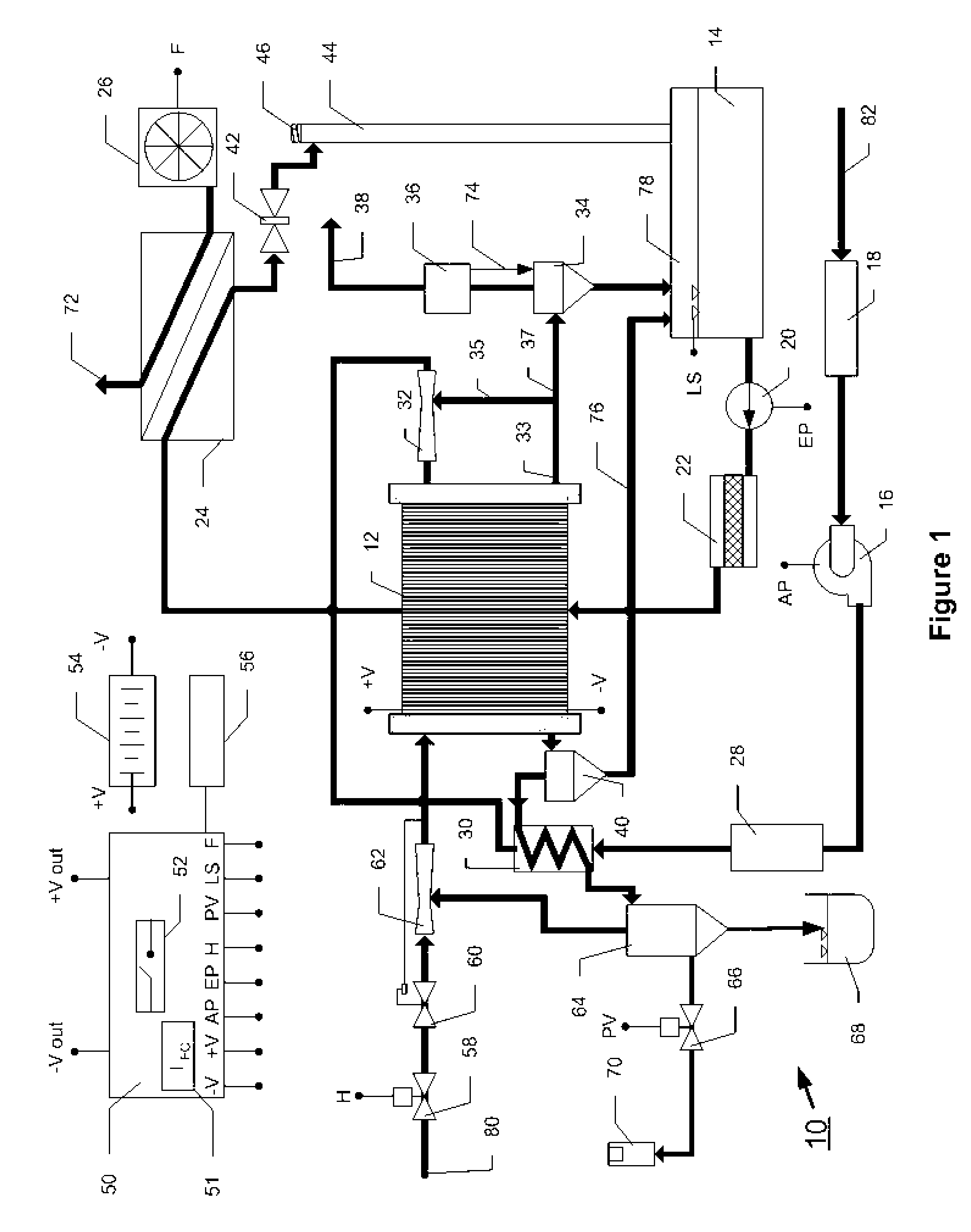 Alkaline fuel cell system