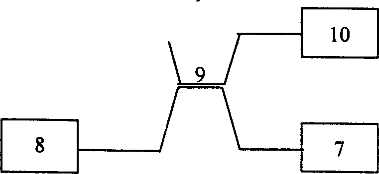 Fiber glass raster stress temp sensor