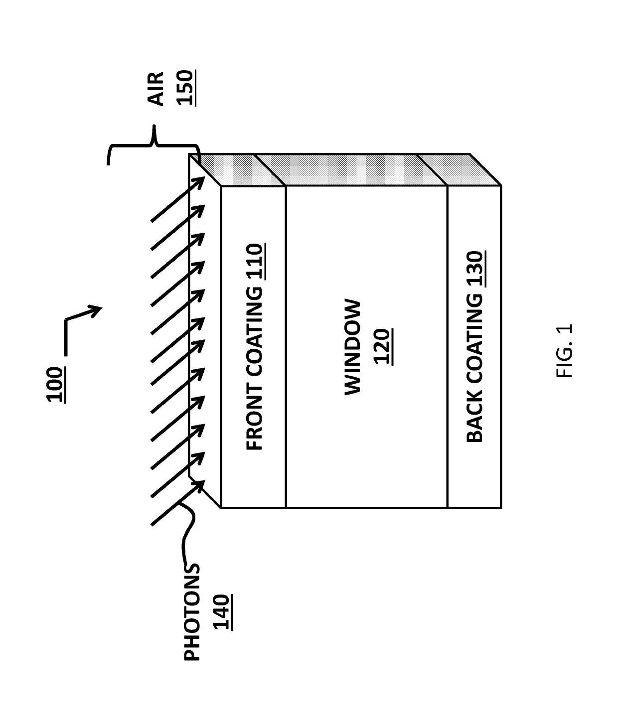 Highly durable hydrophobic antireflection structures and method of manufacturing the same