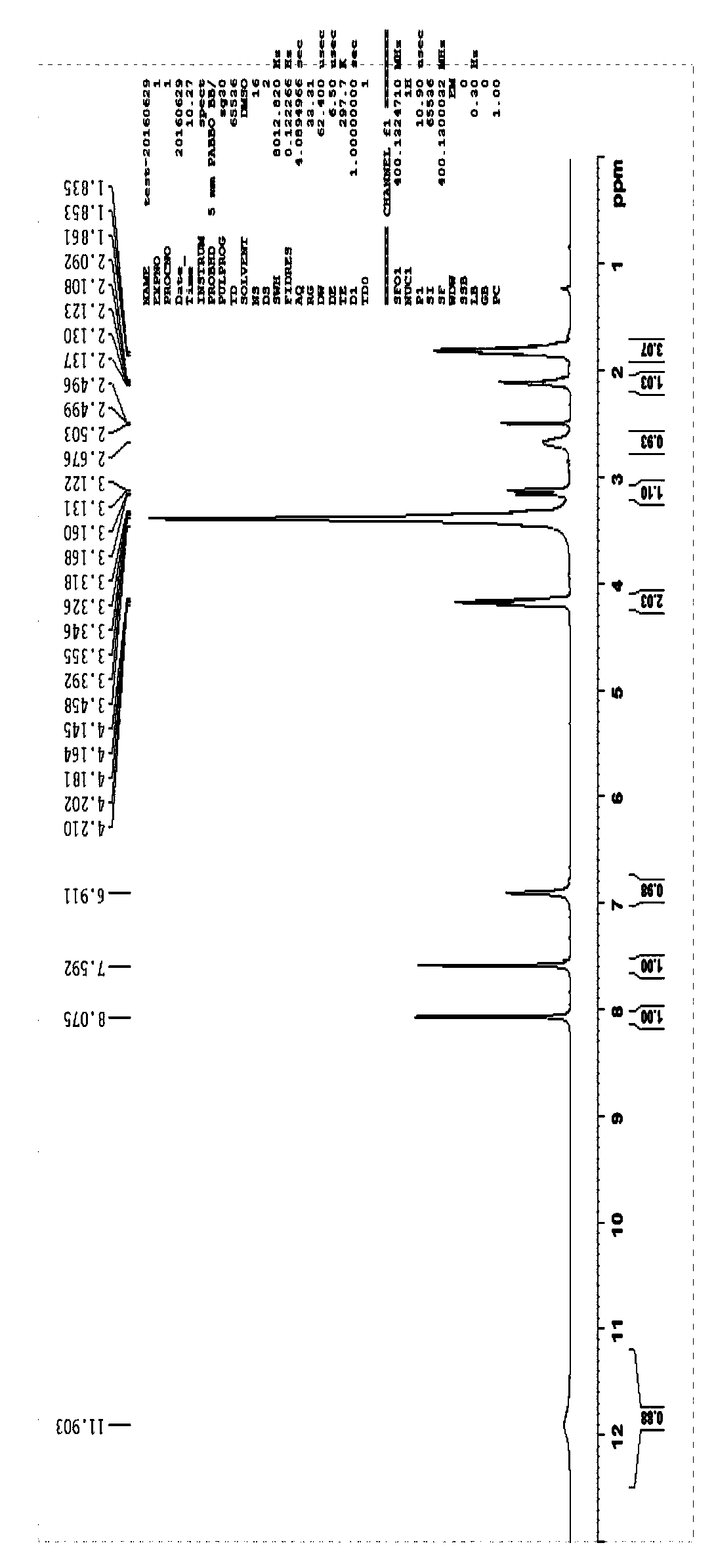 Synthetic method of proline cyclic dipeptide