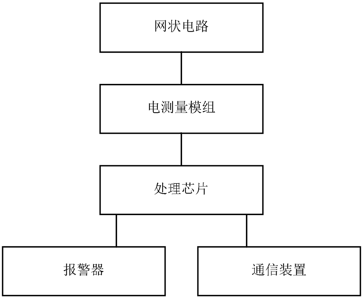 Alarm device and anti-theft device