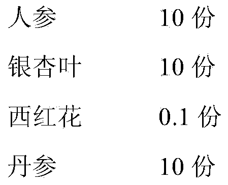 Novel medicinal application of Sailuotong capsule