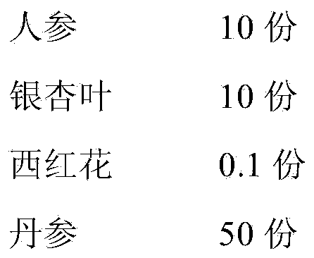 Novel medicinal application of Sailuotong capsule