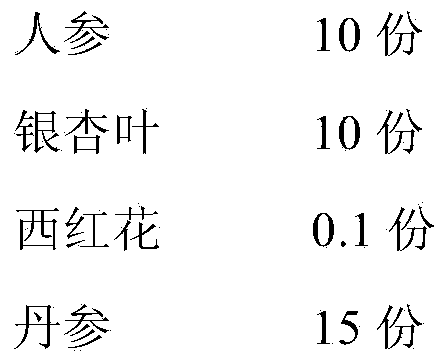 Novel medicinal application of Sailuotong capsule