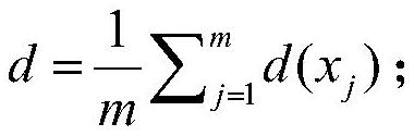 A kind of SCM data encoding method and data storage method