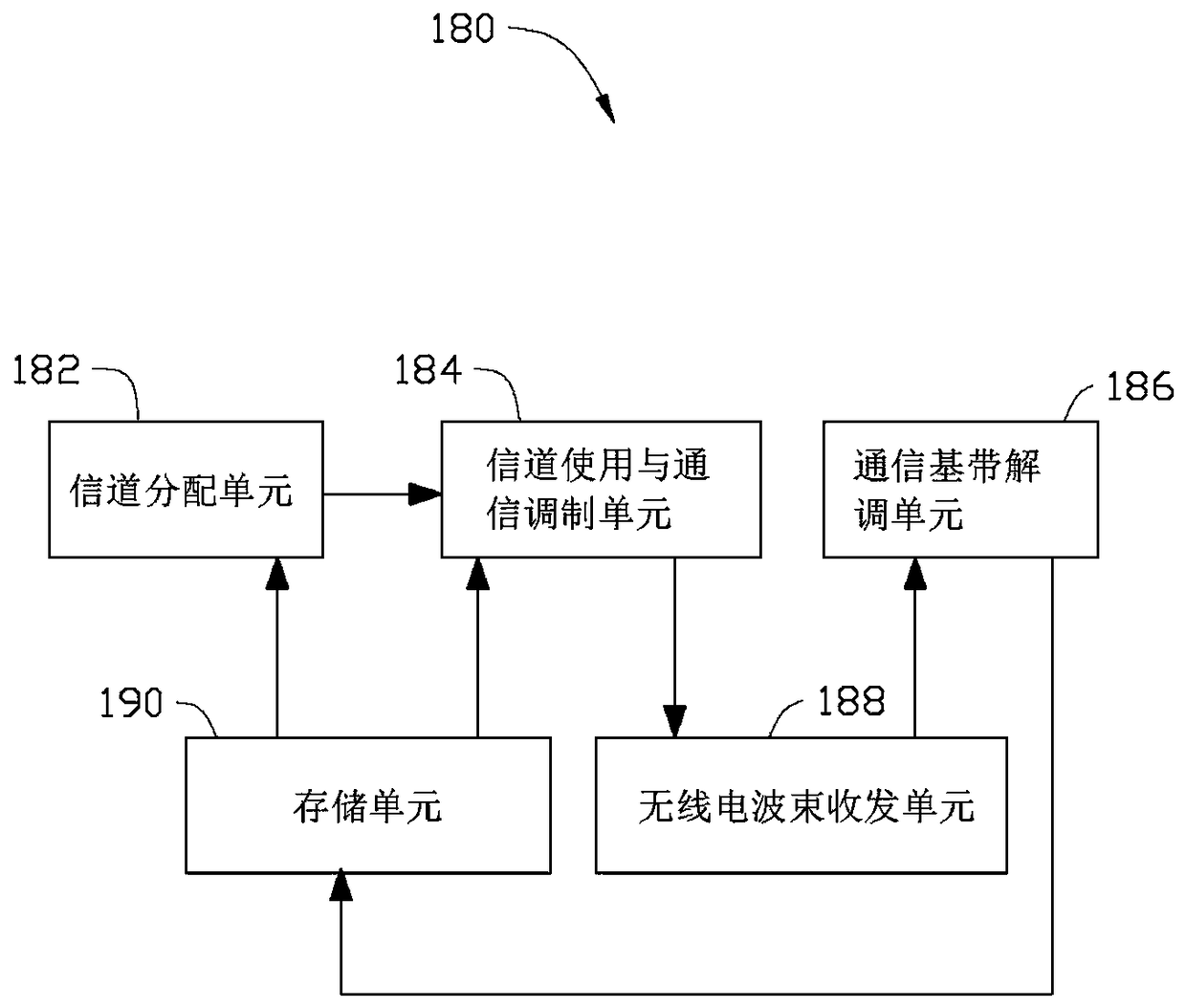 Space internet information service system and method