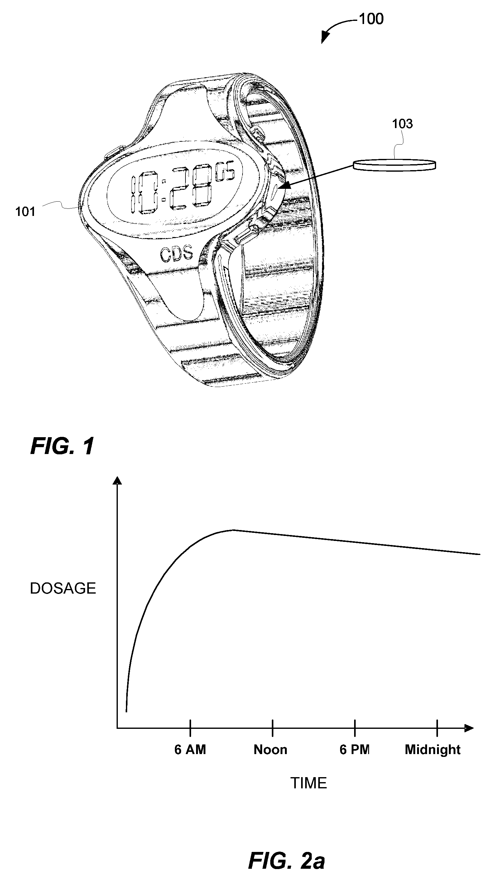 Biosynchronous transdermal drug delivery