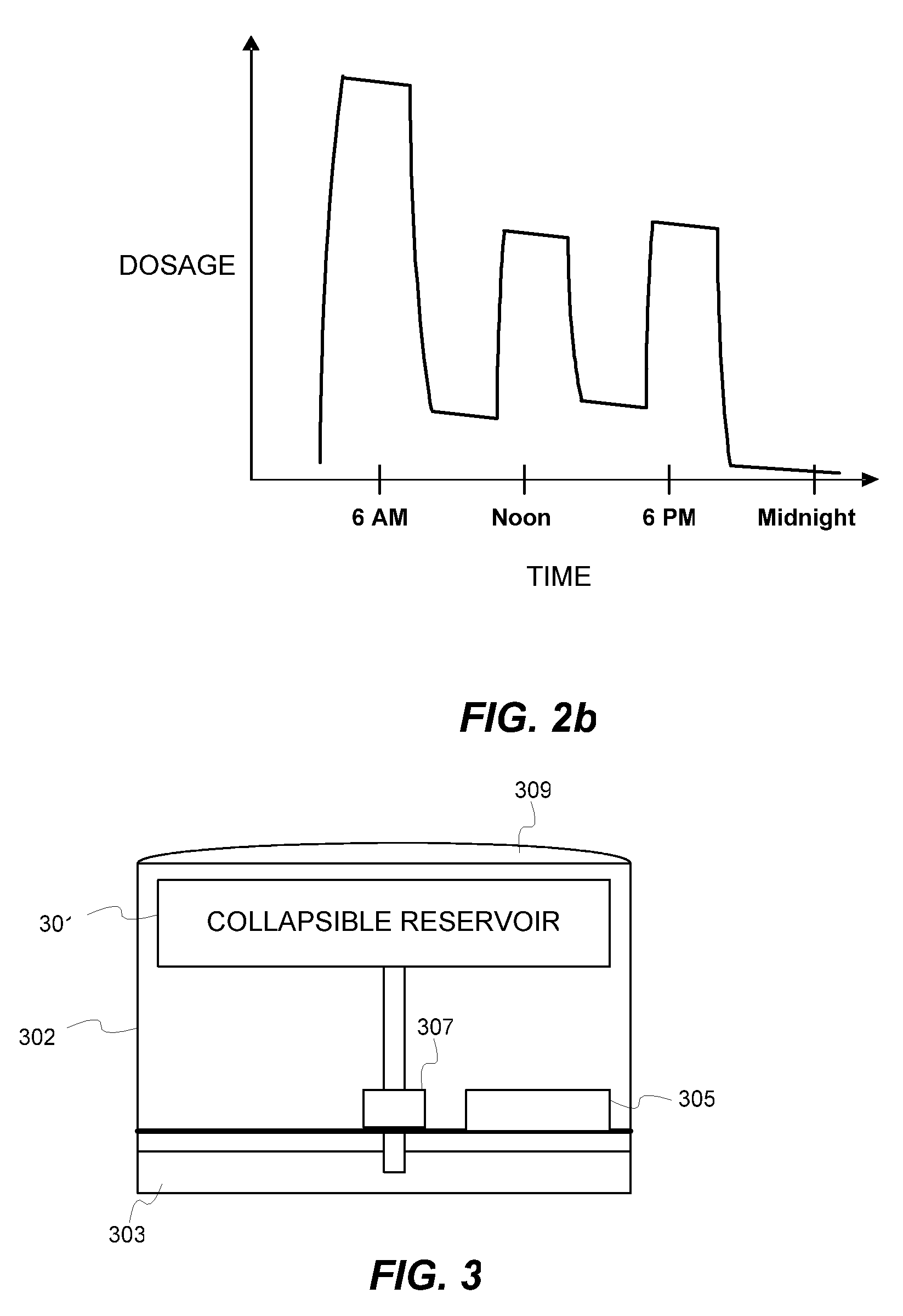 Biosynchronous transdermal drug delivery