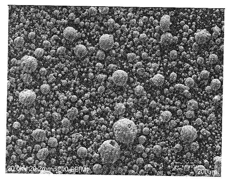 FeMn base powder catalyst containing rare-earth additive agent for artificially synthesizing diamond