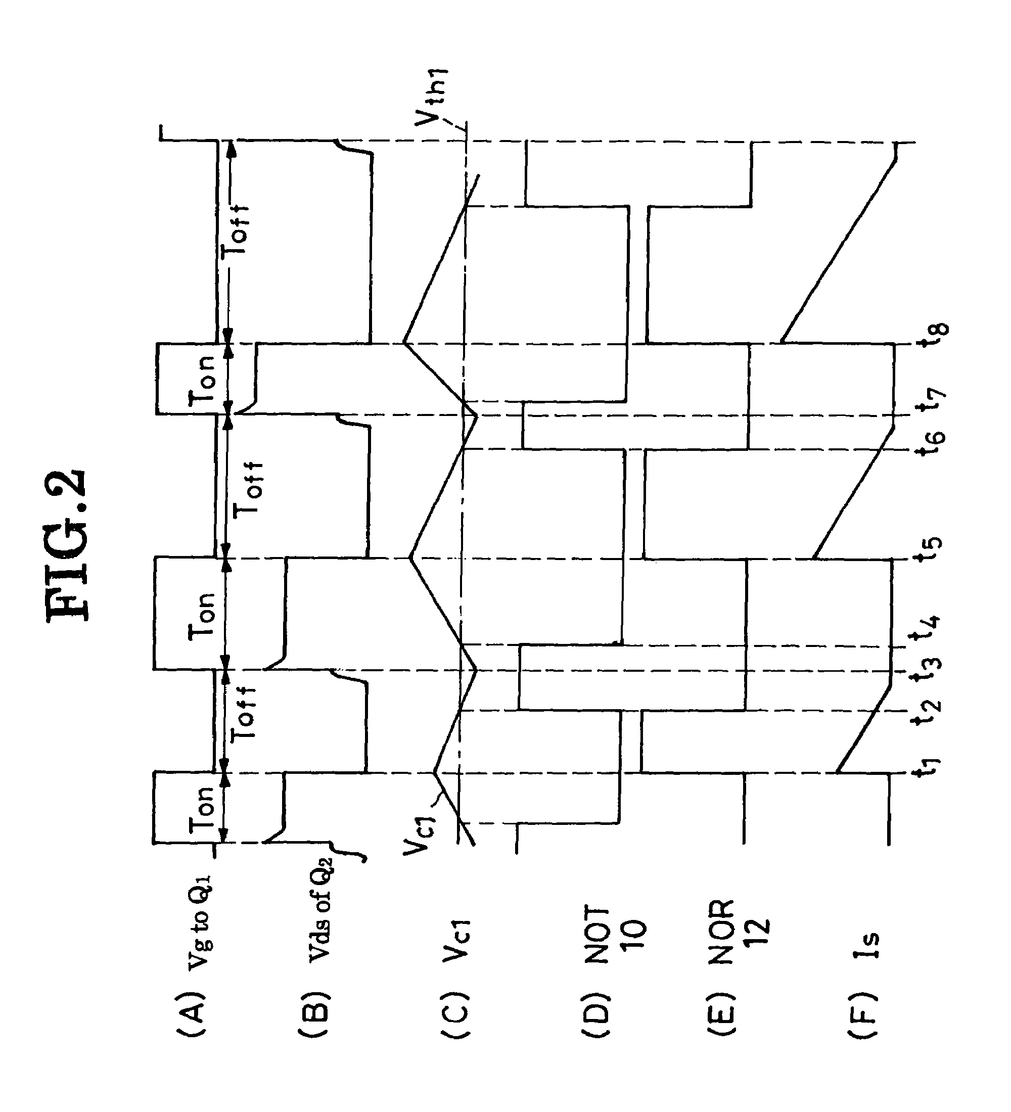 Switching-mode power supply having a synchronous rectifier