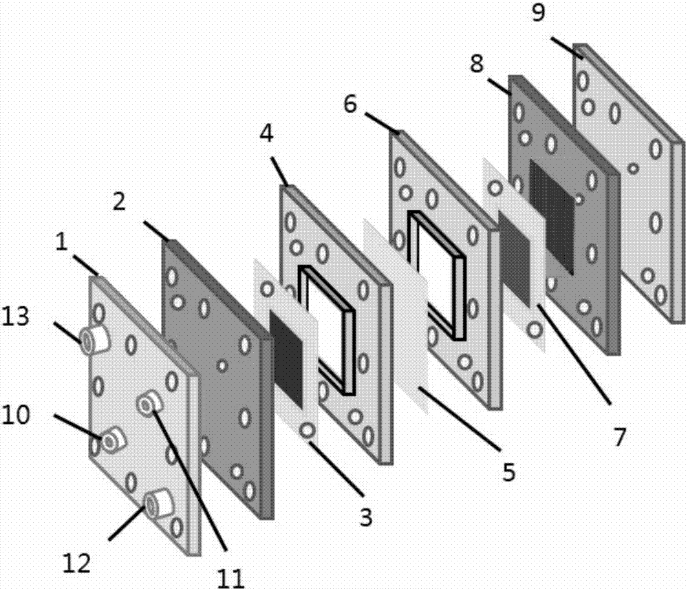 Electrochemical method for synthesizing acidic hydrogen peroxide