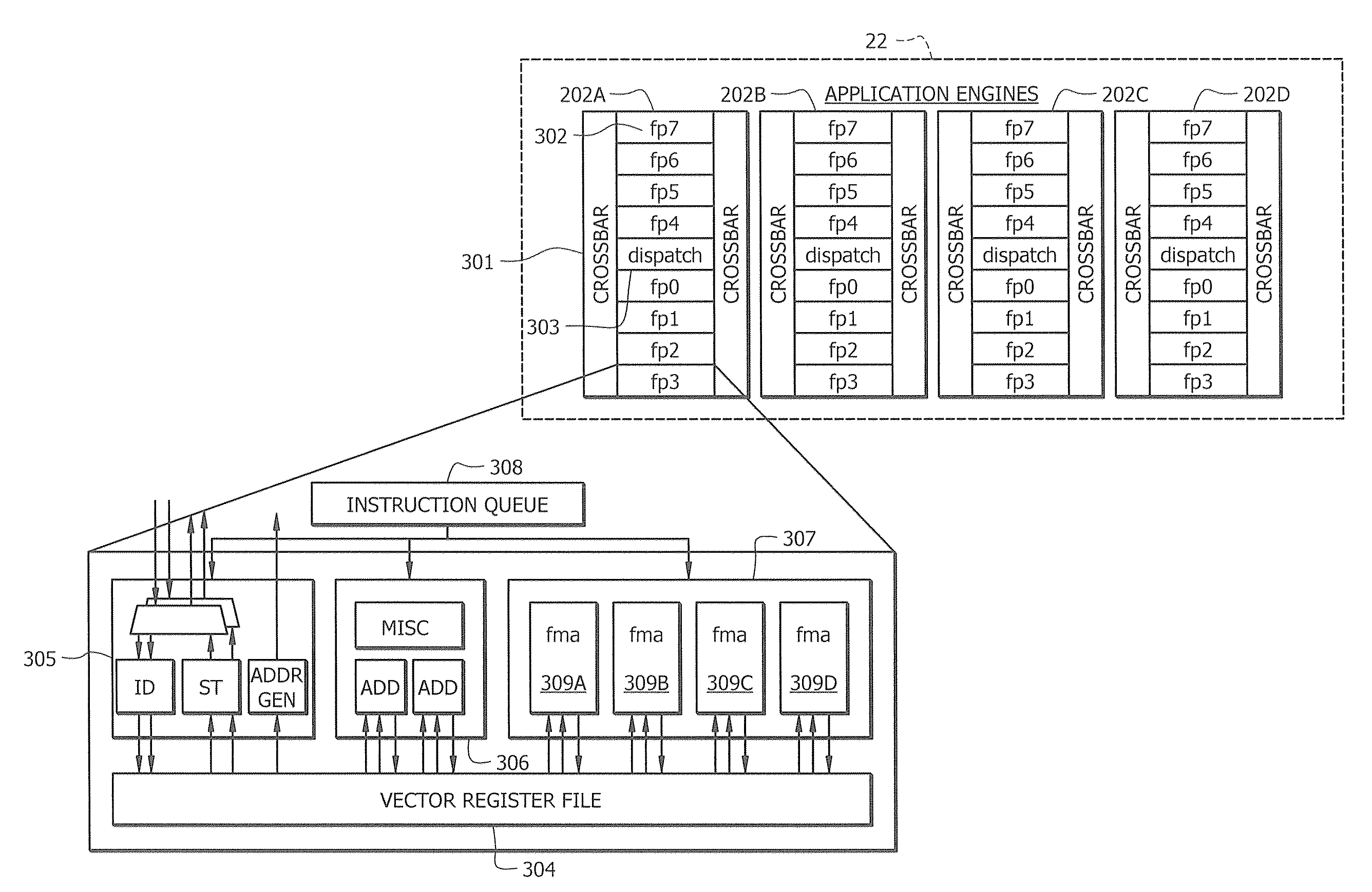 Dynamically-selectable vector register partitioning