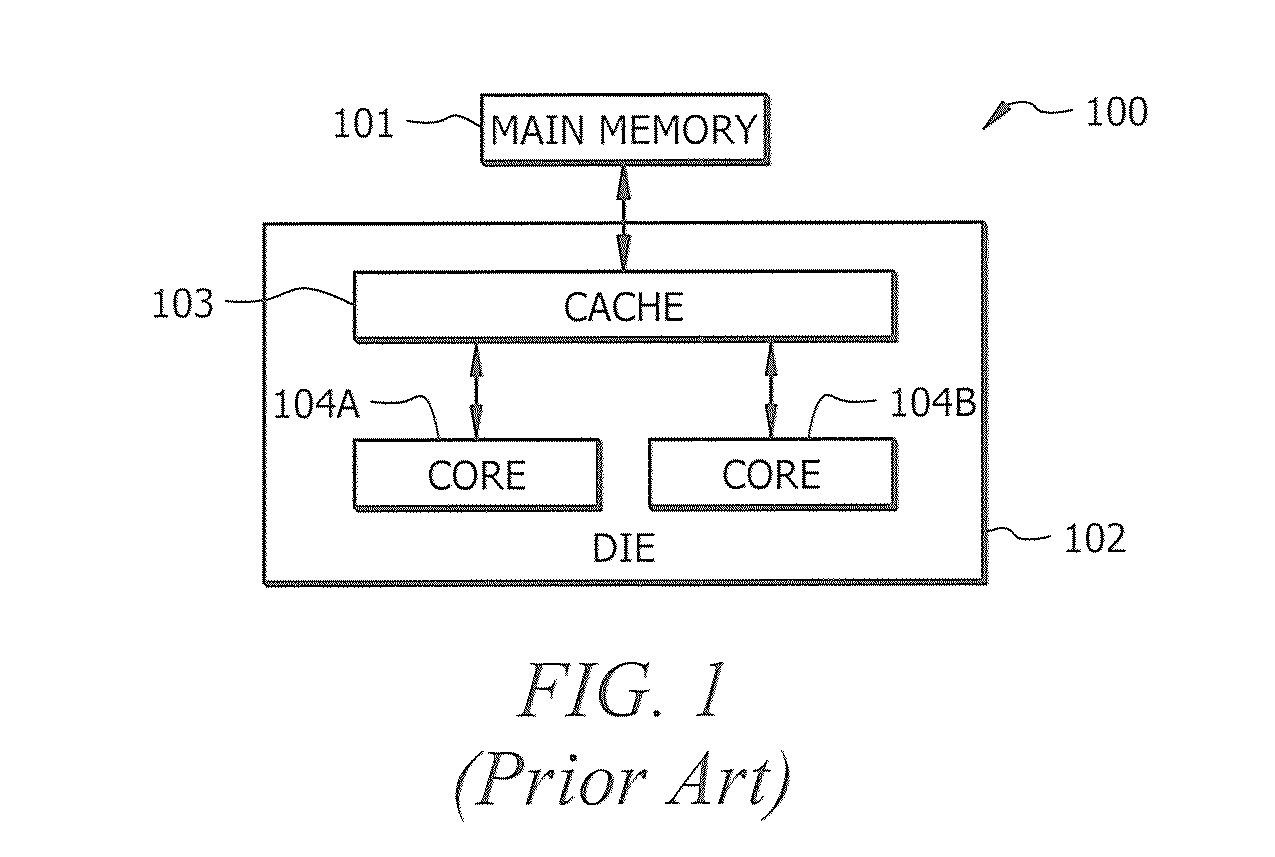 Dynamically-selectable vector register partitioning