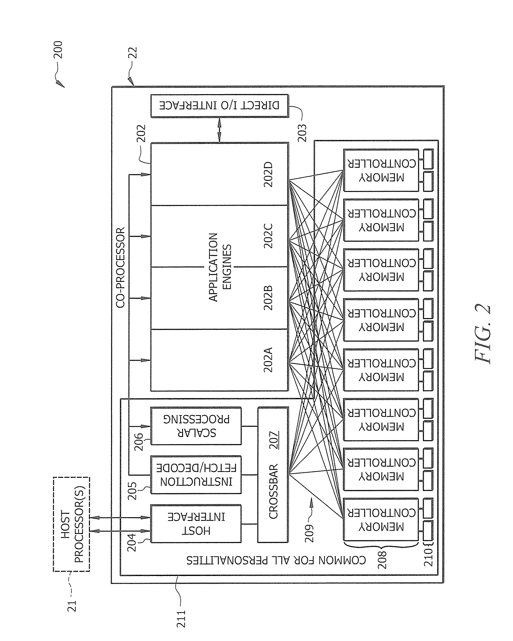 Dynamically-selectable vector register partitioning