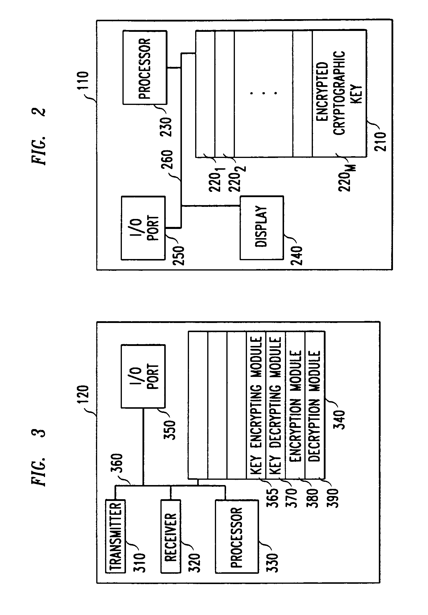 Cryptographic key processing and storage