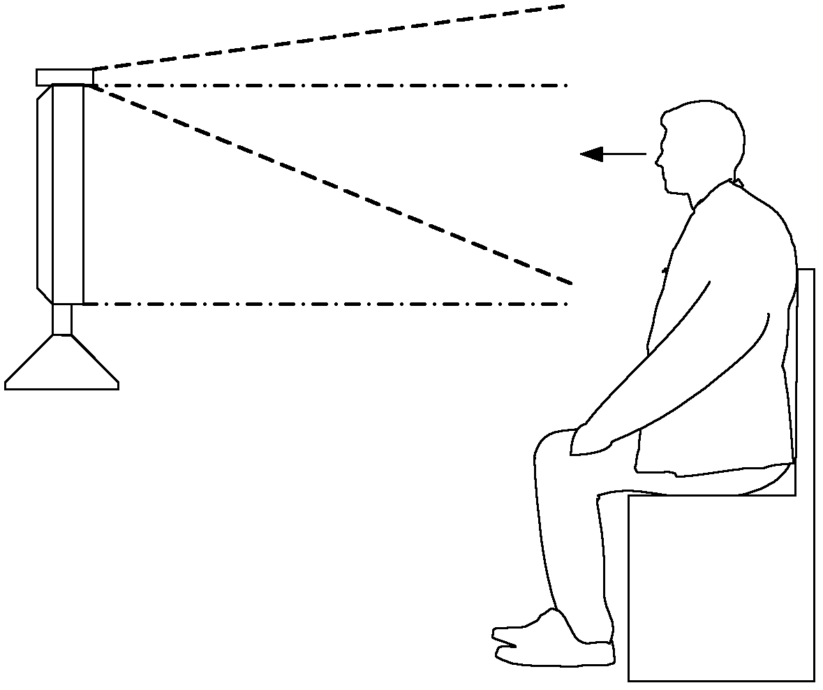 Method and device for controlling videoconferencing equipment, and videoconferencing system