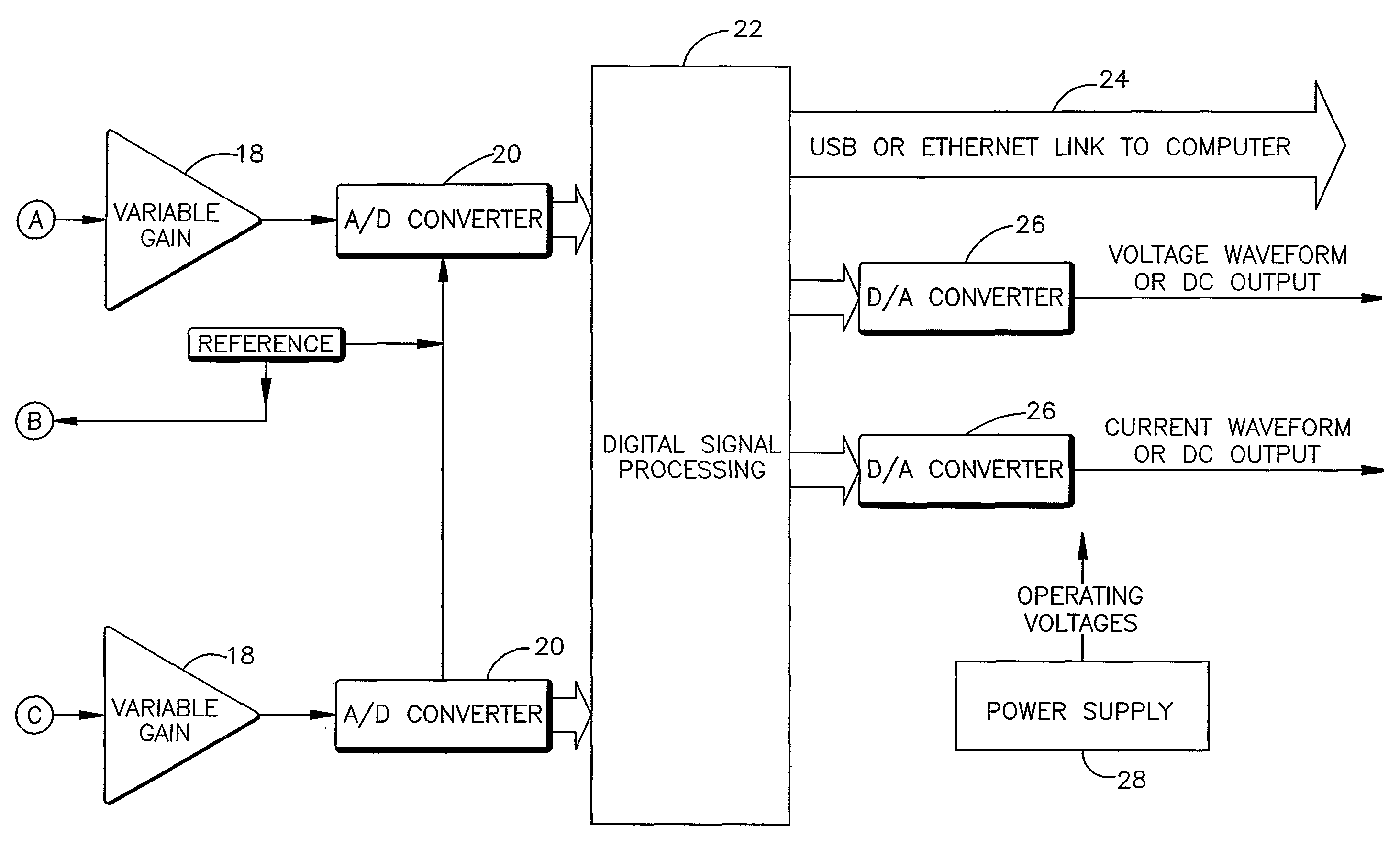 System and method for analyzing power flow in semiconductor plasma generation systems