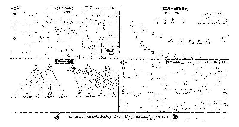 Monitoring method and system based on WEB GIS topological map