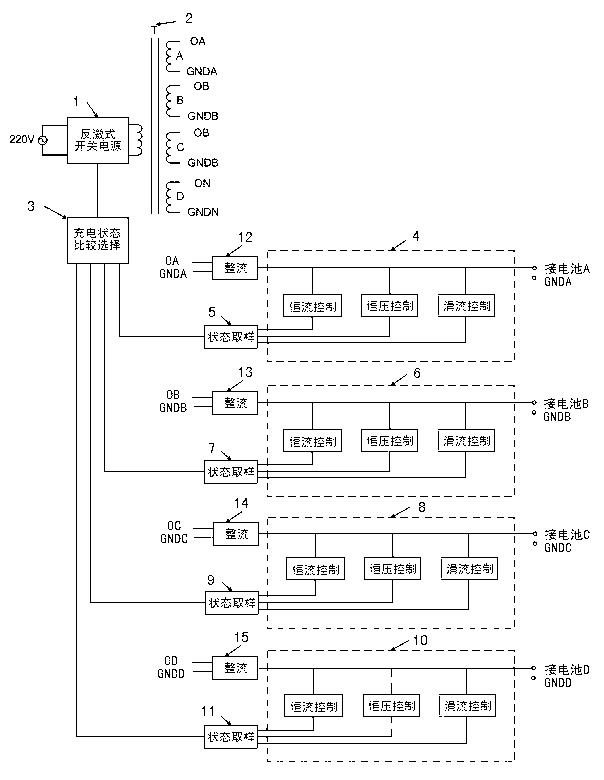 Separately-charging battery charger