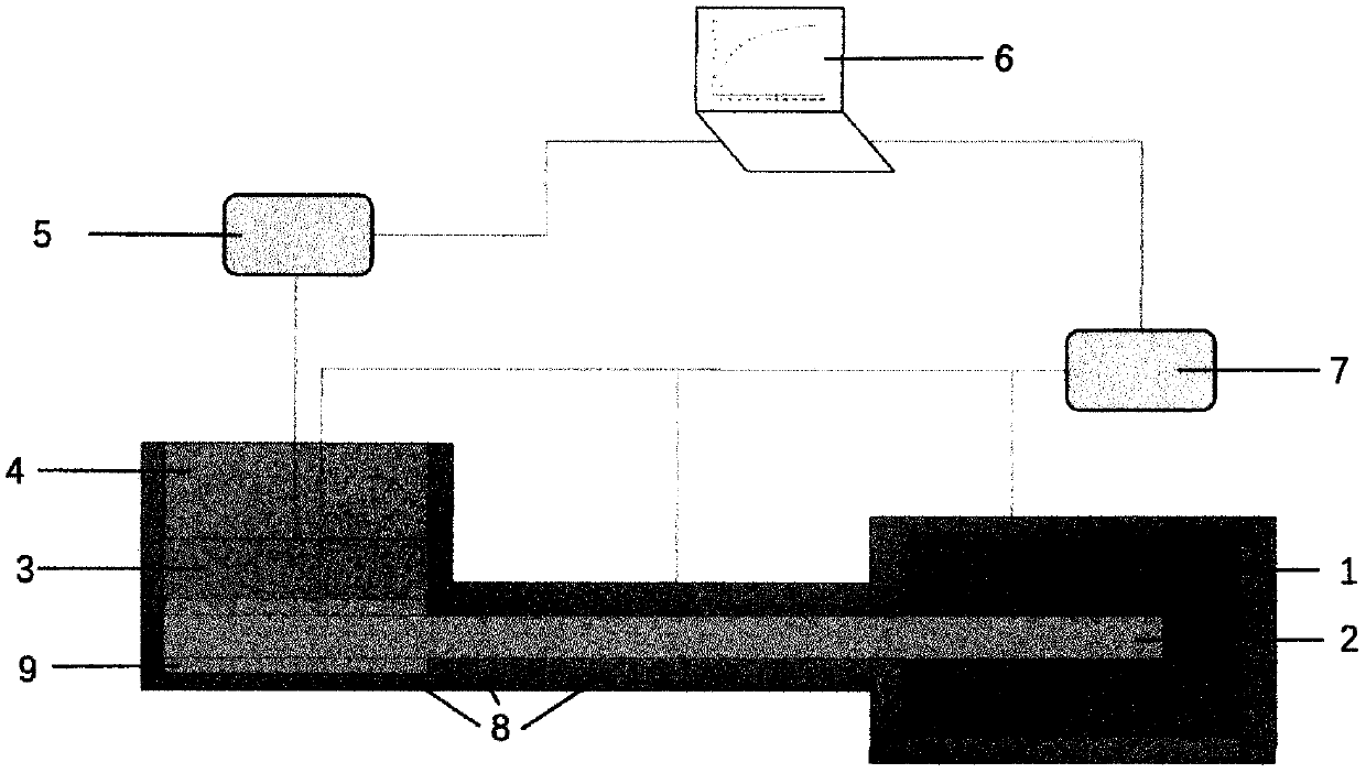 Heat pipe heat transfer performance test device and testing method thereof