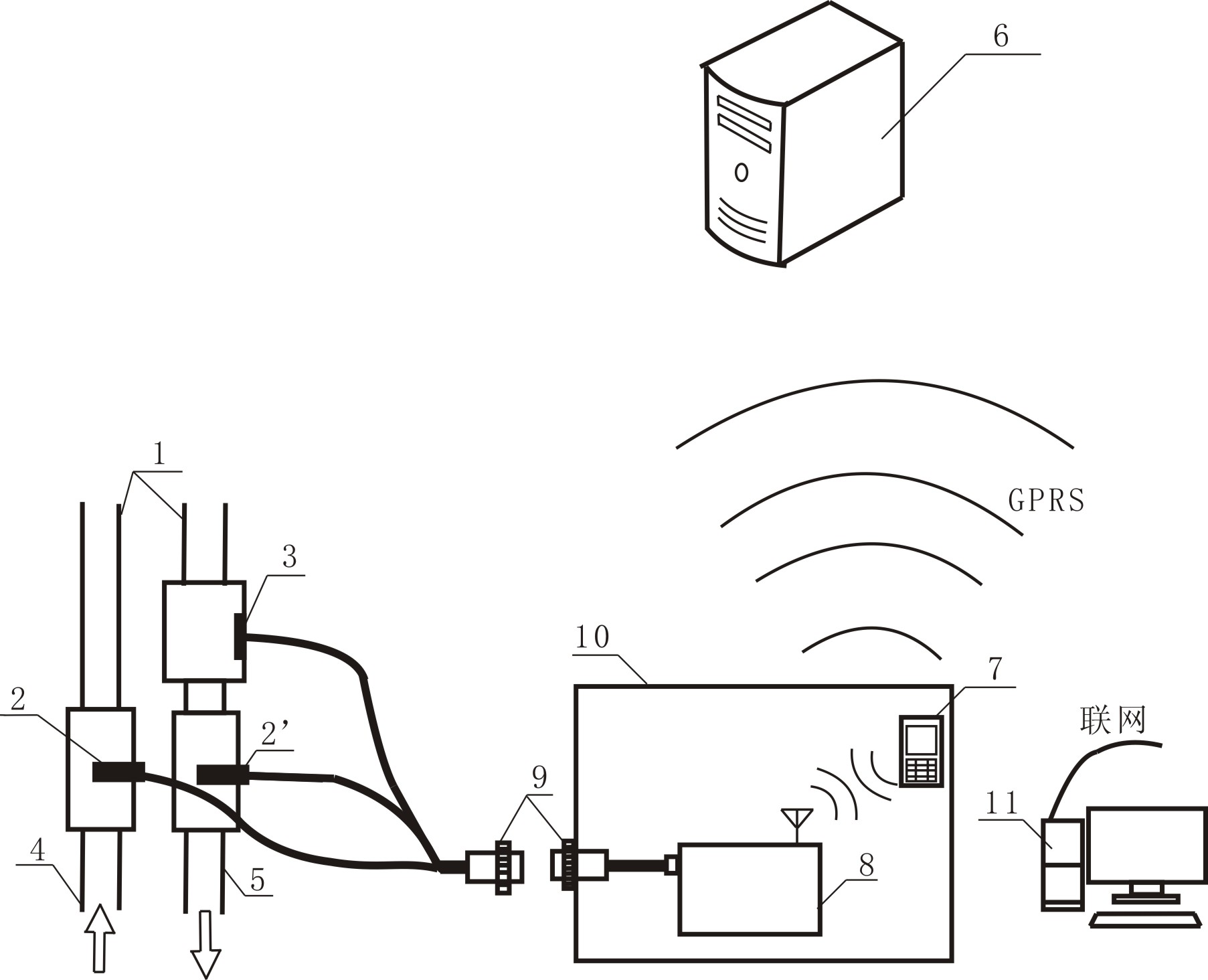 Automatic collecting system of concrete cooling water-flowing data