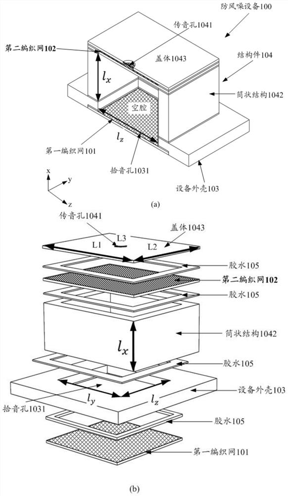 Wind noise prevention equipment and design method