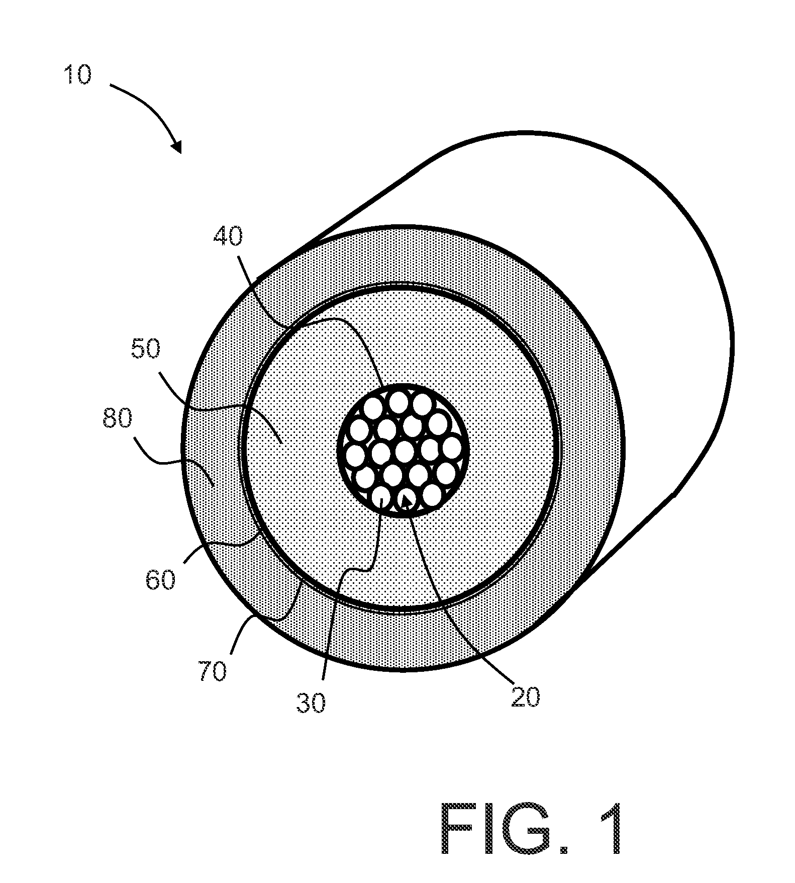 Elastic high voltage electric phases for hyper depth power umbilical's