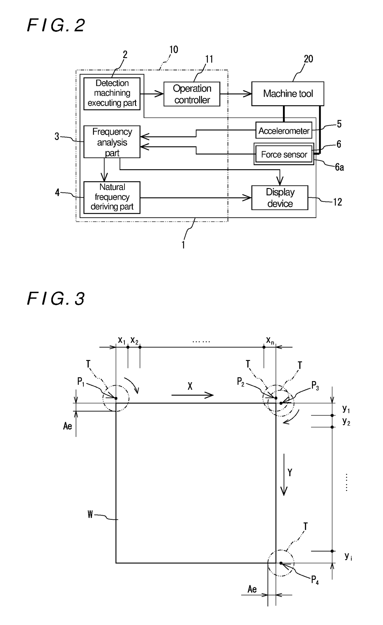 Method Of Deriving Natural Frequency Of Cutting Tool, Method Of Creating Stability Limit Curve, And Apparatus For Deriving Natural Frequency Of Cutting Tool