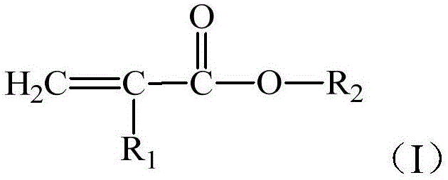 Preparation method of monodisperse polymer/SiO2 nano composite particles