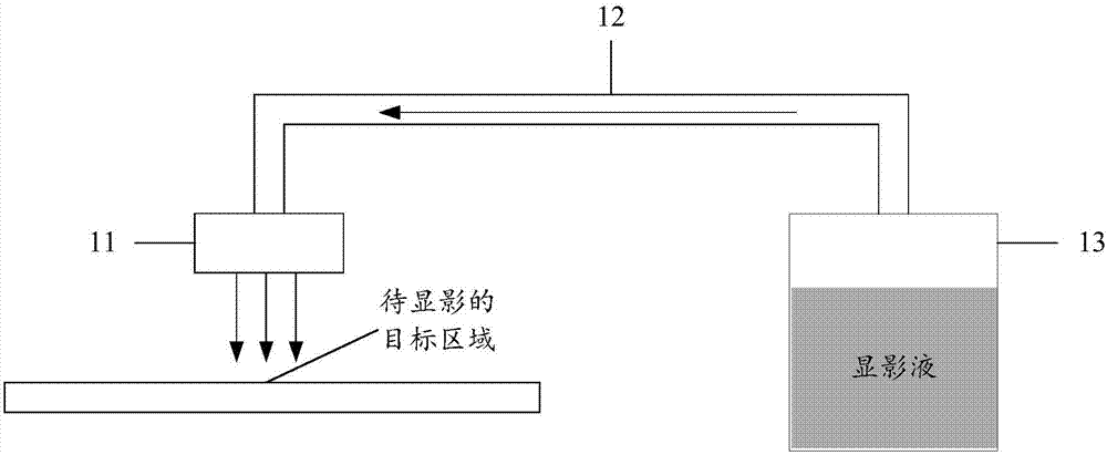 Developing device and developing processing method