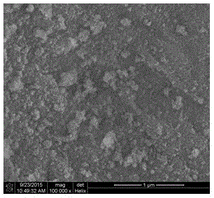 Multiphase hybrid micro-nano structure magnetic composite material and preparation method thereof