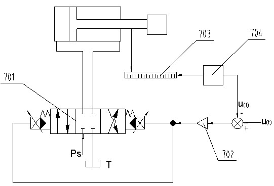 Optimal control system and method for realizing instant excavation turning angle and excavation force of bucket