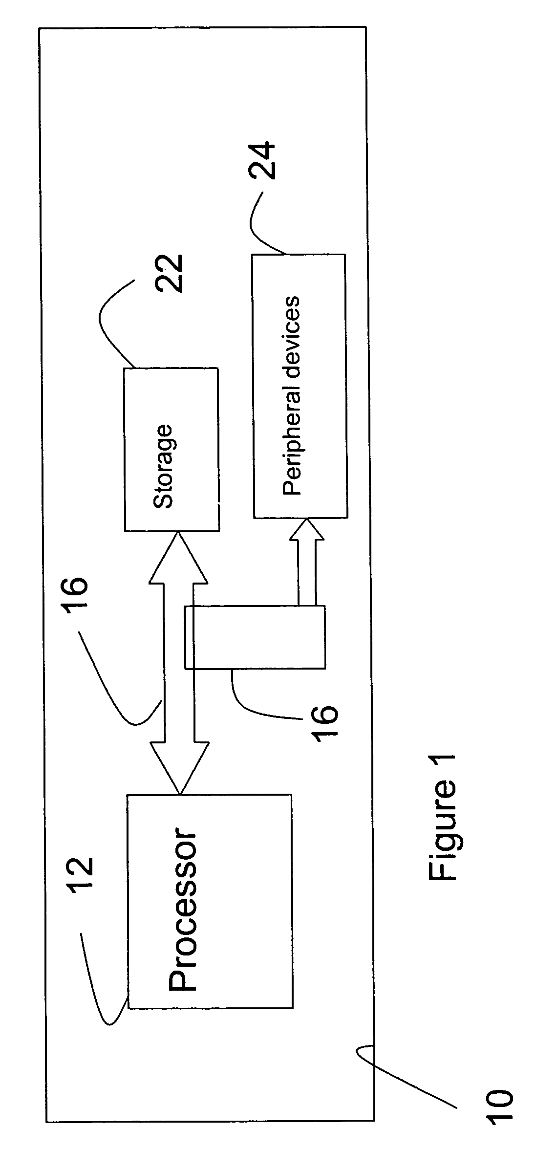 High security, multi-level processor and method of operating a computing system