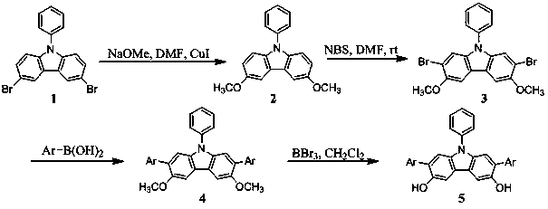 Rotaviral tetraene fluorescent compound, preparation method and application thereof, and electroluminescent device